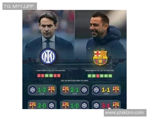 AC米兰与巴塞罗那历史交锋回顾及战绩分析