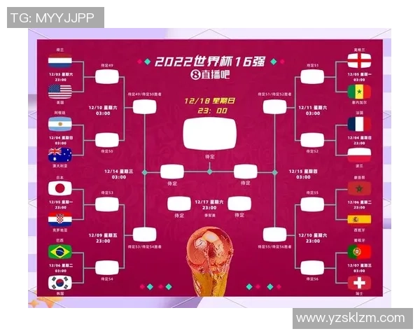 U17世界杯精彩对决韩国队迎战安哥拉队争夺晋级机会