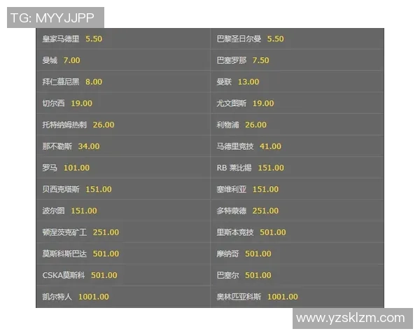 卡塔尔与伊拉克足球对决深入分析及足彩推荐策略分享