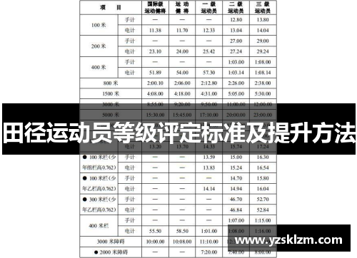 田径运动员等级评定标准及提升方法