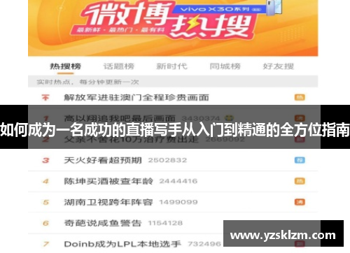 如何成为一名成功的直播写手从入门到精通的全方位指南