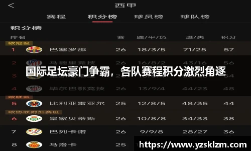 国际足坛豪门争霸，各队赛程积分激烈角逐